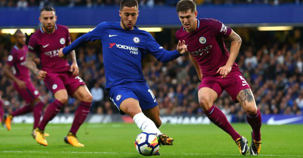预算与