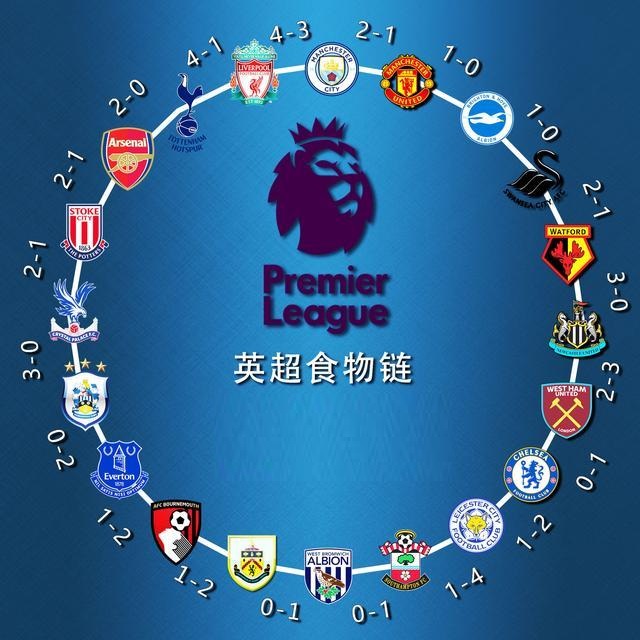 西甲最新轮次比赛结果，皇马小胜巴塞罗那