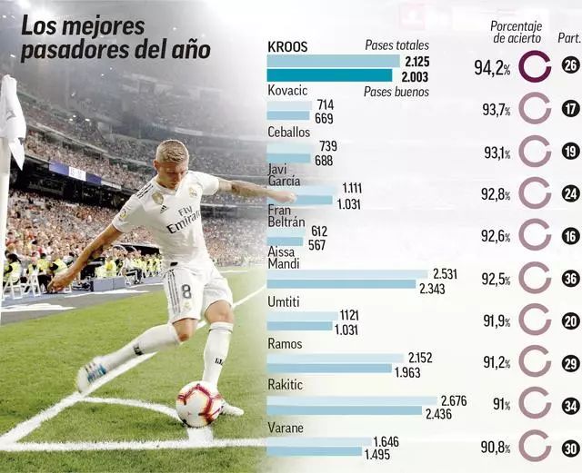 本菲卡旧将路易松晒照说在学习，照片显示他问AI足球总监职责